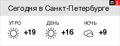 Погода в Санкт-Петербурге