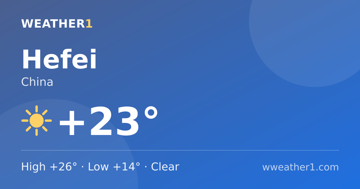 hefei-weather-today-hourly-14-day-forecast-wweather1
