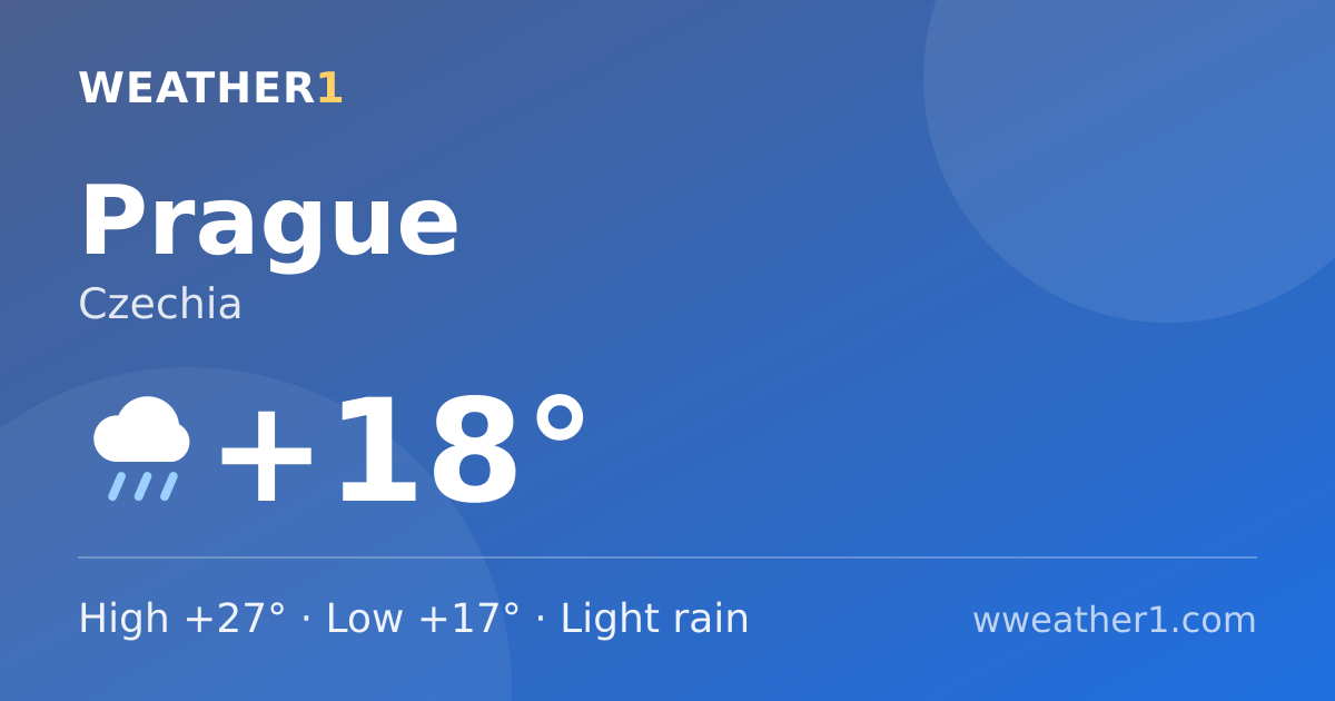 prague-weather-today-hourly-14-day-forecast-wweather1