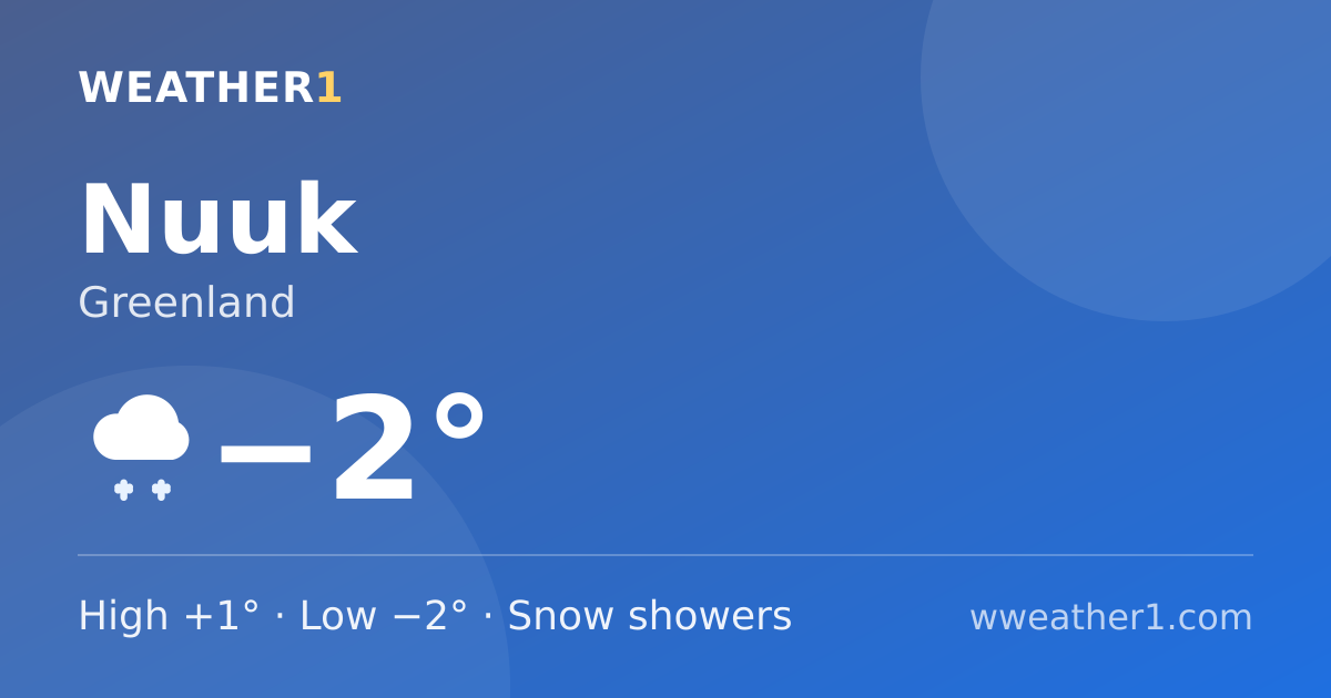 Wether Nuuk weather today — hourly & 14-day forecast | wweather1