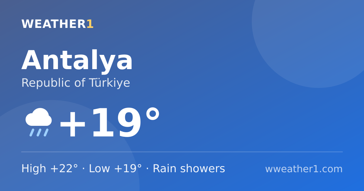 Antalya weather today — hourly & 14-day forecast | wweather1